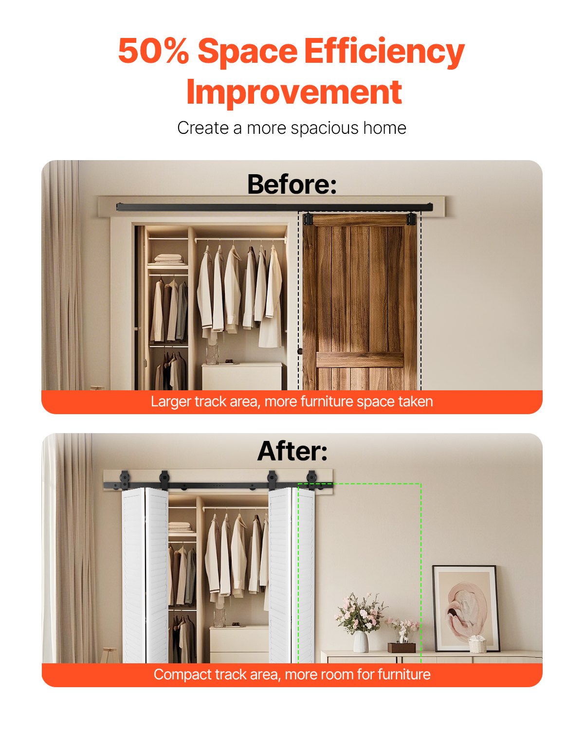 VEVOR Bi-Folding Sliding Barn Door Hardware Track Kit, 60" Top Mount Track Kit, Slide Smoothly & Quietly, Heavy Duty, Easy to Install, Suitable for Four 14" Closet Pantry Laundry Doors (Not Included)