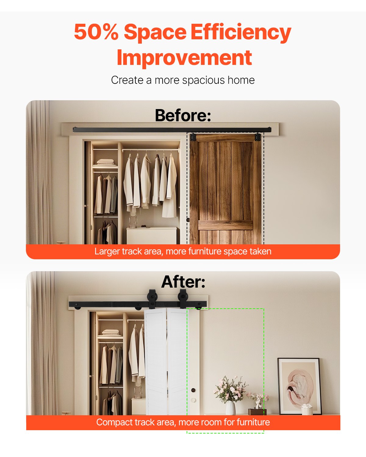 VEVOR Bi-Folding Sliding Barn Door Hardware Track Kit, 36" Top Mount Track Kit, Slide Smoothly & Quietly, Heavy Duty, Easy to Install, Suitable for Two 16" Closet Pantry Laundry Doors (Not Included)