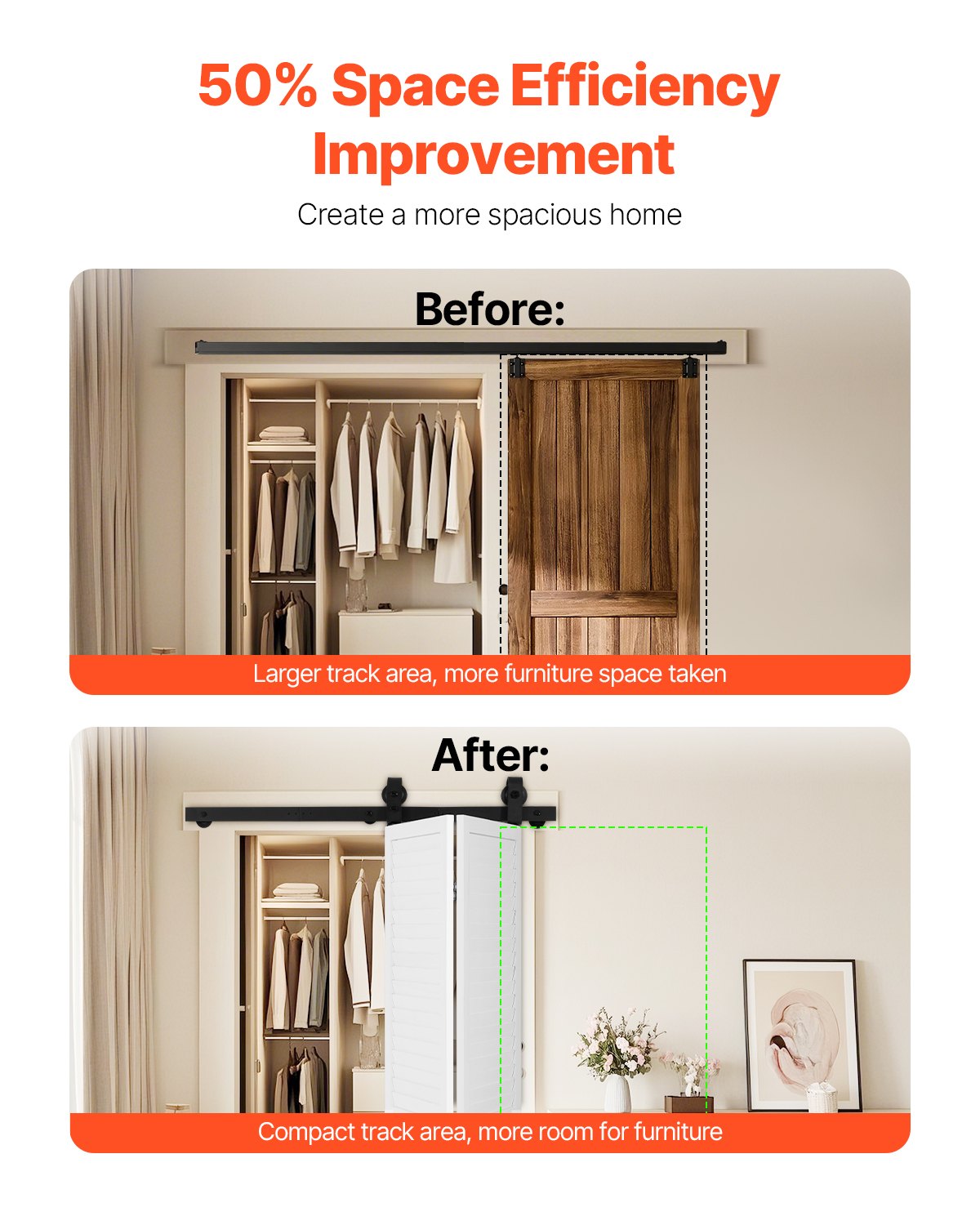 VEVOR Bi-Folding Sliding Barn Door Hardware Track Kit, 40" Top Mount Track Kit, Slide Smoothly & Quietly, Heavy Duty, Easy to Install, Suitable for Two 18" Closet Pantry Laundry Doors (Not Included)