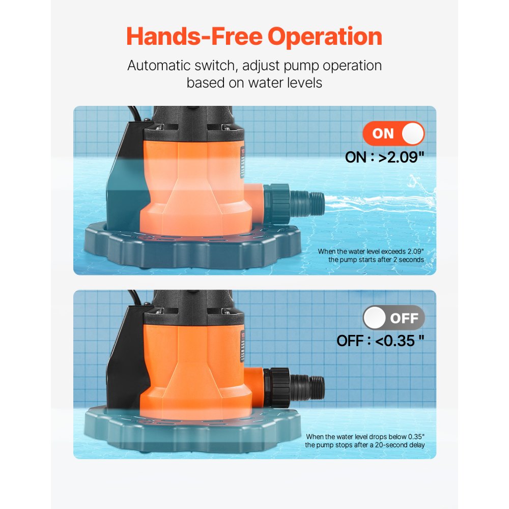 VEVOR Automatic Pool Cover Pump, 0.66 HP 3200 GPH, 120V Submersible Swimming Pool Cover Pump with 25 ft Power Cord, 26 ft Max Head Lift, Water Removal and Transfer Pump, for Pool Draining Hot Tubs