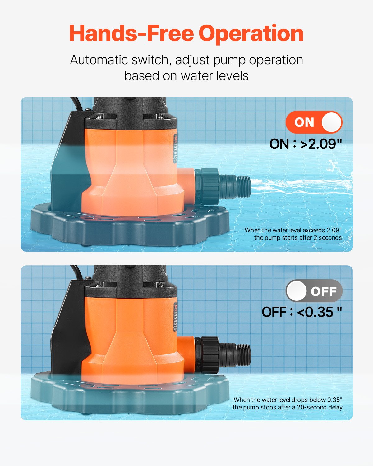 VEVOR Automatic Pool Cover Pump, 0.66 HP 3200 GPH, 120V Submersible Swimming Pool Cover Pump with 25 ft Power Cord, 26 ft Max Head Lift, Water Removal and Transfer Pump, for Pool Draining Hot Tubs