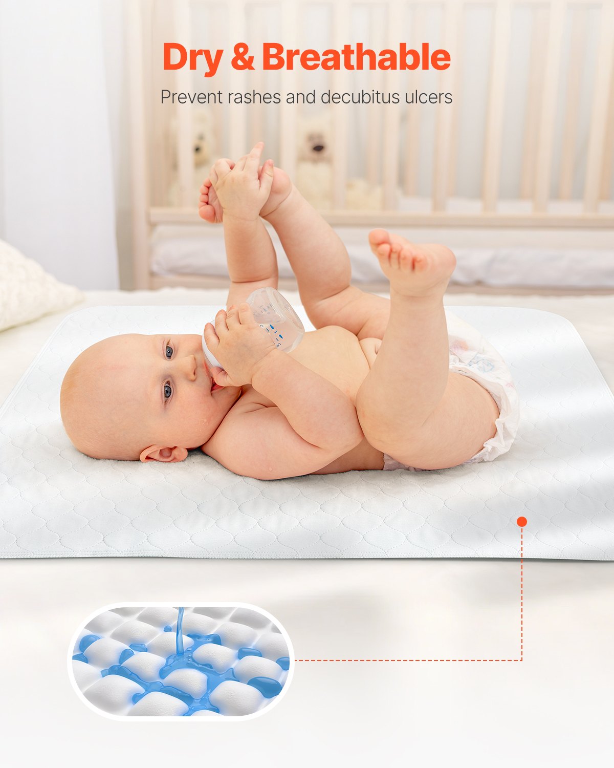 VEVOR Washable Underpads, 34 x 36-inch Reusable Bed Pads, Super Absorbent & Fast Drying Incontinence Bedwetting Pad for Bed Sofa and Mattress, Protective Pee Pads for Pet Adult Kid Elderly (10-Pack)