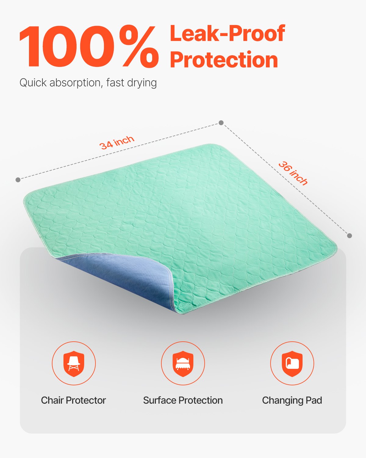 VEVOR Washable Underpads, 34 x 36-inch Reusable Bed Pads, Super Absorbent & Fast Drying Incontinence Bedwetting Pad for Bed Sofa and Mattress, Protective Pee Pads for Pet Adult Kid Elderly (6-Pack)