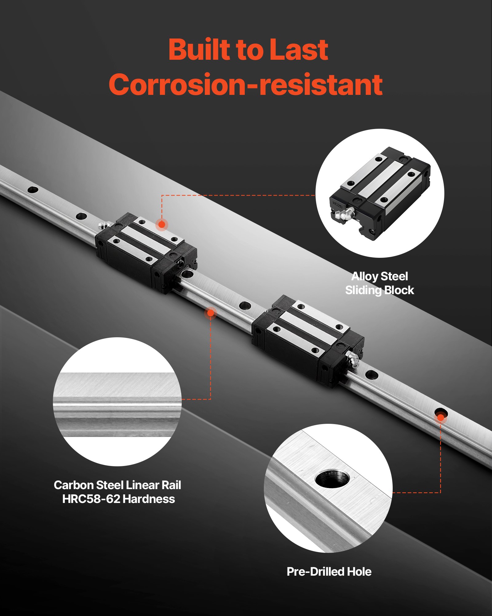 VEVOR Linear Rail Guide Kit, HGR20, 2PCS 600 mm (23.62 inch) Linear Rails and 1PCS Ball Screw, 4PCS Slide Blocks, with BF12/BK12 End Support, Coupling, and Nut Housing, for DIY CNC Routers Lathes