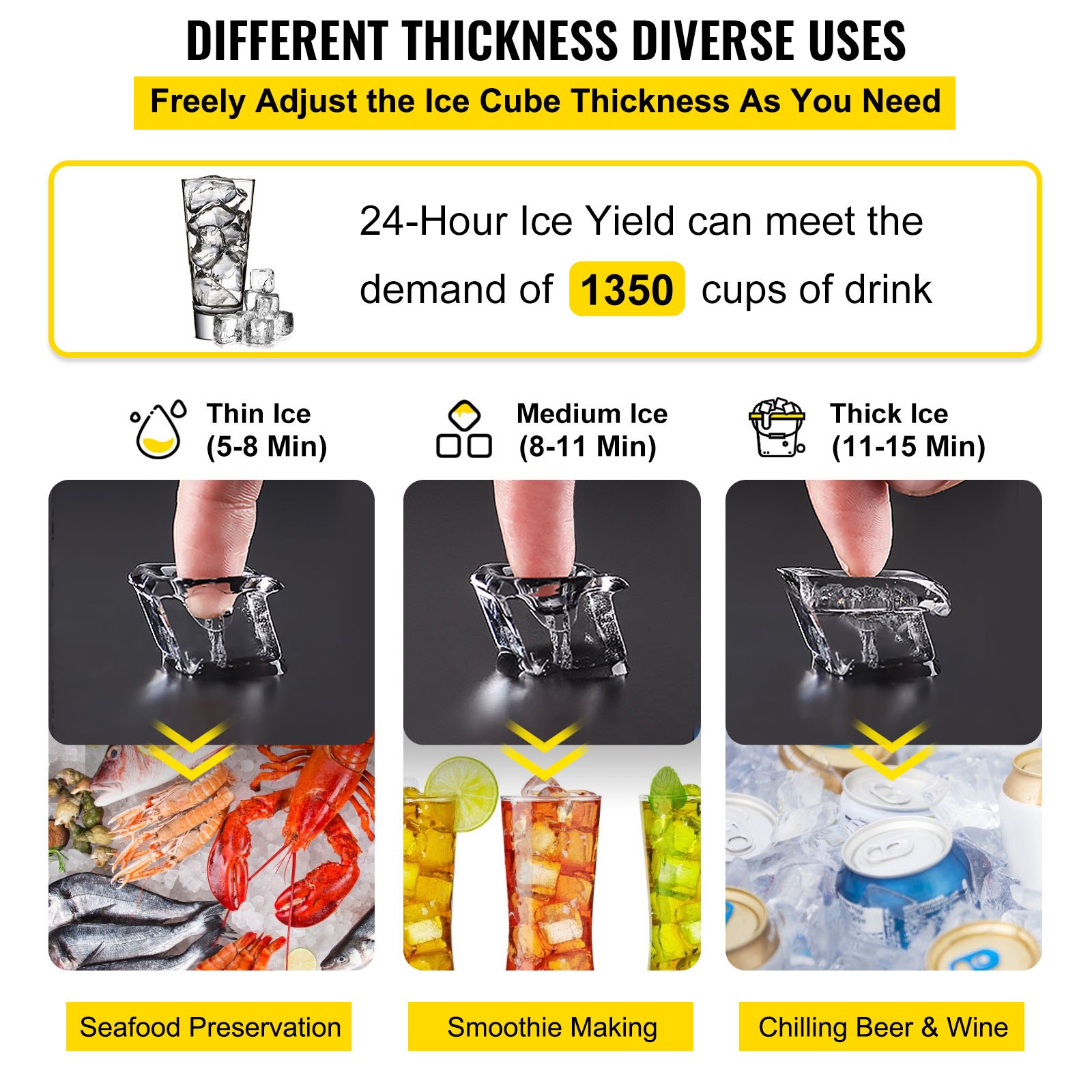 VEVOR 110V Commercial Ice Maker 360LB/24H, Industrial Modular Stainless Steel Ice Machine with 250LB Large Storage Bin, 195PCS Ice Cubes Ready in 8-15 Mins, Professional Refrigeration Equipment