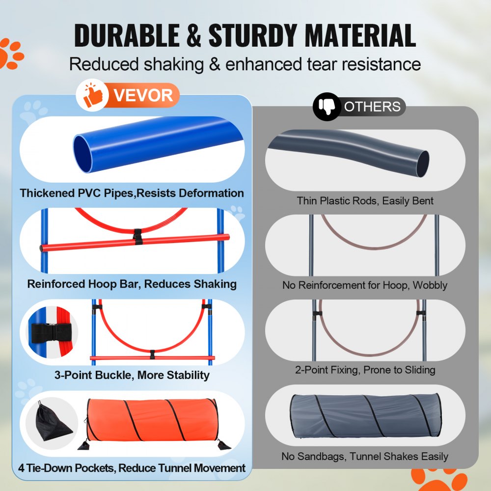 VEVOR Dog Agility Training Equipment, 5 PCS Combination Set with Adjustable High Hurdles,6 Weave Poles, Tunnel, Jump Ring, Pause Box, Whistle, Foldable Bowl, Puppy Obstacle Course Kit with 2 Bags