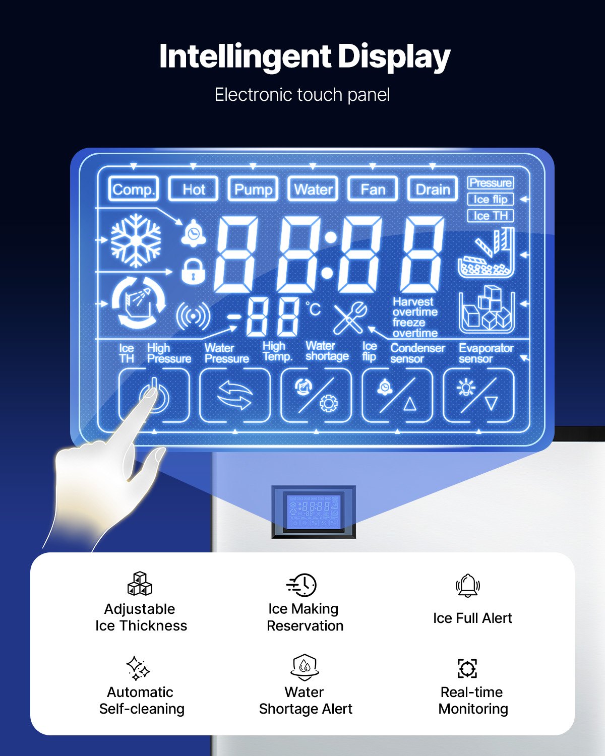 VEVOR Commercial Ice Maker Machine, 300LBS/24H Ice Making Machine with 250LBS Large Storage Bin, Auto Self-Cleaning Ice Maker Machine with Touchscreen for Bar Cafe Restaurant Business Commercial
