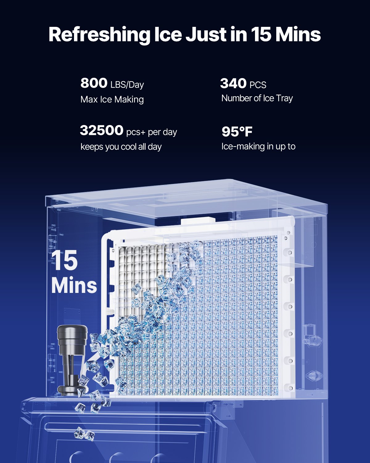 VEVOR Commercial Ice Maker Machine, 800LBS/24H Ice Making Machine with 500LBS Large Storage Bin, Auto Self-Cleaning Ice Maker Machine with Touchscreen for Bar Cafe Restaurant Business Commercial