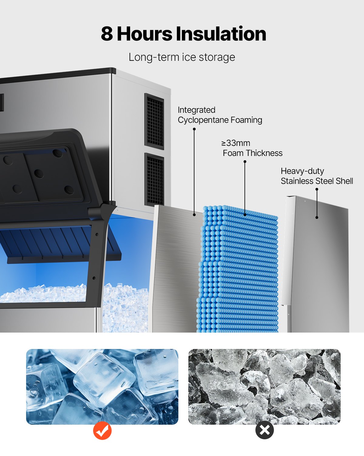 VEVOR Commercial Ice Maker Machine, 800LBS/24H Ice Making Machine with 500LBS Large Storage Bin, Auto Self-Cleaning Ice Maker Machine with Touchscreen for Bar Cafe Restaurant Business Commercial
