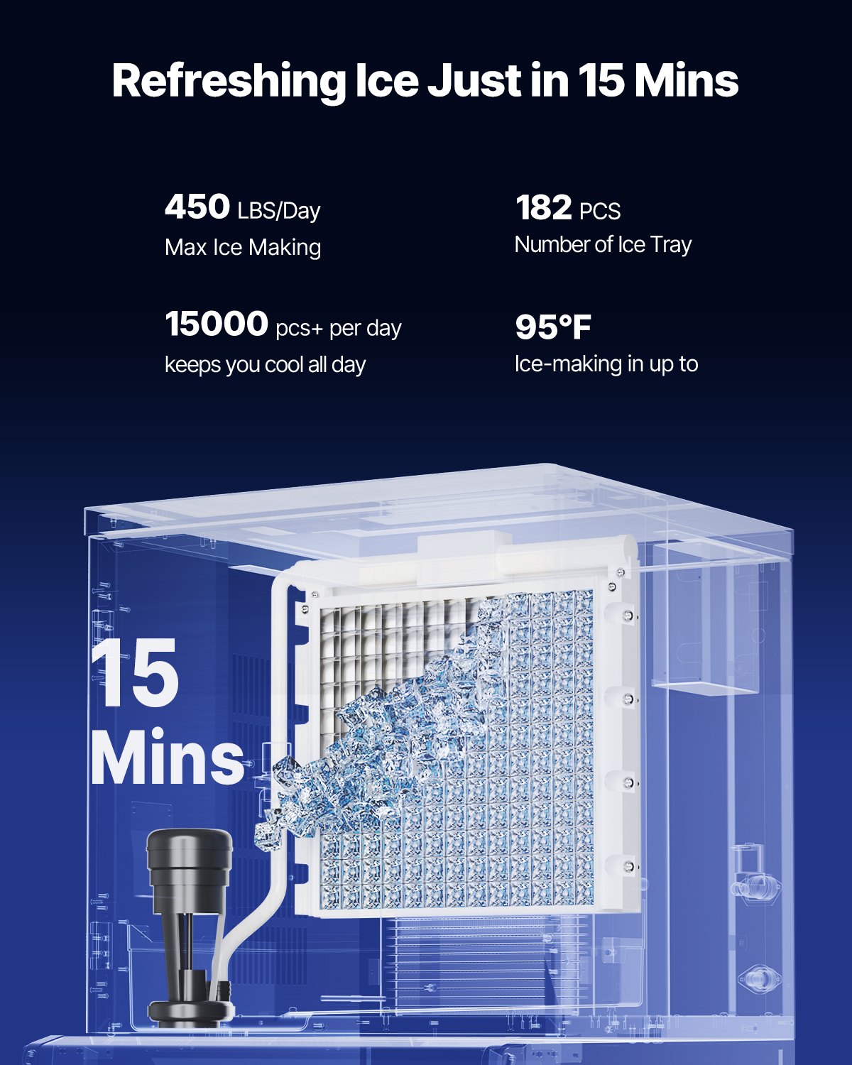 VEVOR Commercial Ice Maker, 440 Lbs/Day Ice Maker Machine, 180 Lbs Large Ice Storage Bin with 20 Lbs/Min Automatic Ice Dispensing, Self-Cleaning Ice Machine with Touchscreen for Bar, Cafe, Restaurant