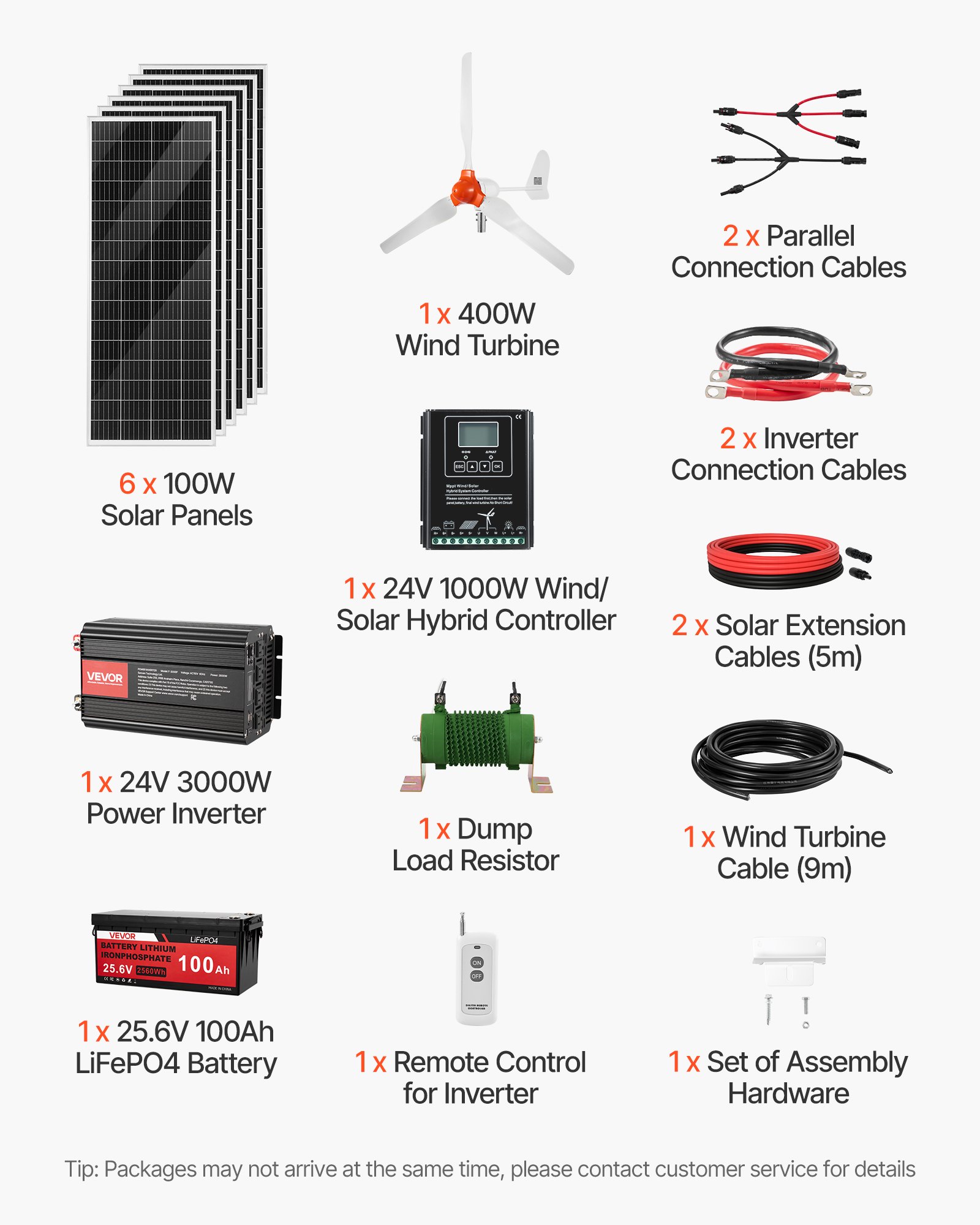 VEVOR 24V 1000W Solar Wind Power Kit, 6*100W Solar Panel + 400W Wind Turbine + 25.6V 100Ah LiFePO4 Battery + 3000W Power Inverter + MPPT Wind/Solar Hybrid Controller for Home Boat Cabin Farm Off-Grid