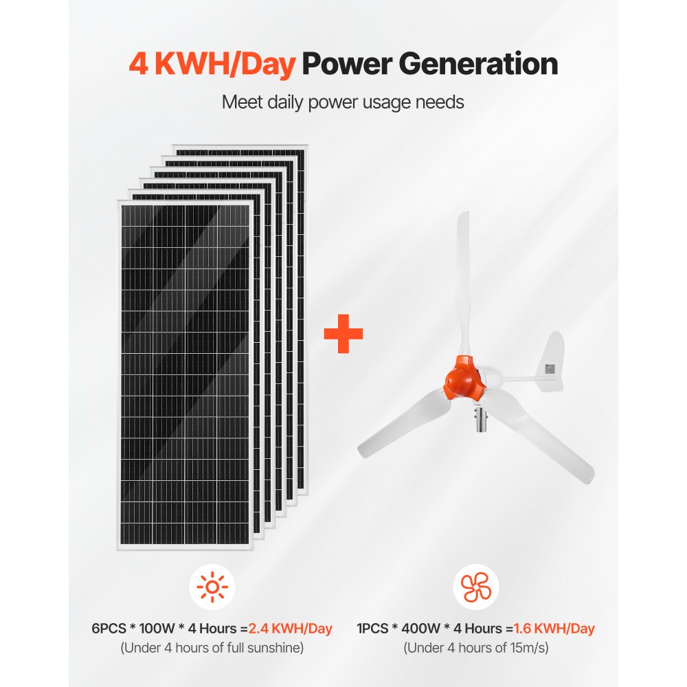 VEVOR 24V 1000W Solar Wind Power Kit, 6PCS 100W Monocrystalline Panel + 400W Wind Turbine & Controller + 25.6V 100Ah LiFePO4 Battery + 24V 3000W Hybrid Solar Inverter for Home Boat Cabin Farm Off-Grid