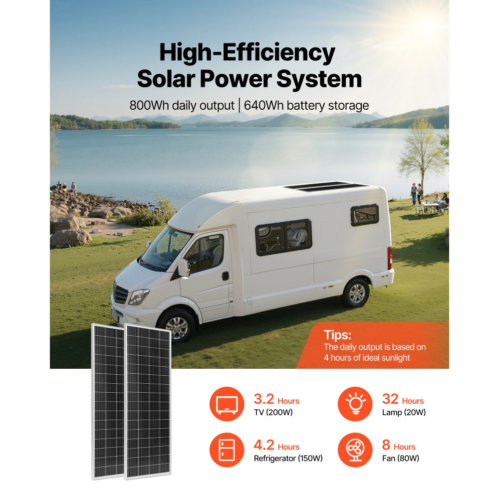 VEVOR 200W 12V Complete Solar Power Kit, 2PCS 100W Monocrystalline Solar Panels + 12.8V 50Ah LiFePO₄ Battery + 40A Charge Controller + 800W Power Inverter, Ideal for RV Home Camping Boat Off-Grid