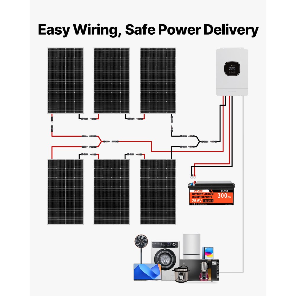VEVOR 1200W 24V Complete Solar Power Kit, 6PCS 200W Monocrystalline Solar Panels + 25.6V 300Ah LiFePO₄ Battery + 24V 3600W Hybrid Inverter, High Output Off-Grid Solar Kit for Large House Shed Farm
