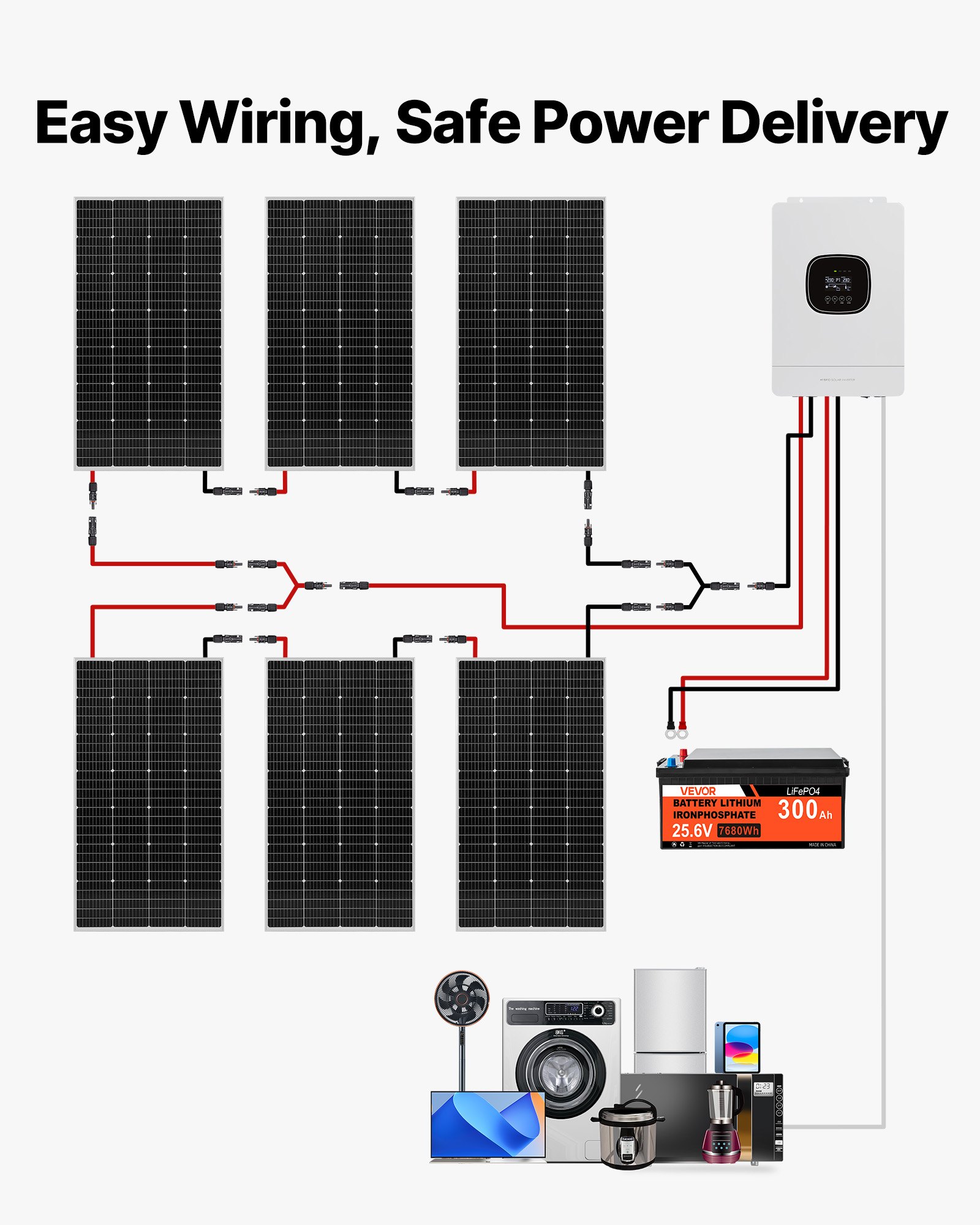 VEVOR 1200W 24V Complete Solar Power Kit, 6PCS 200W Monocrystalline Solar Panels + 25.6V 300Ah LiFePO₄ Battery + 24V 3600W Hybrid Inverter, High Output Off-Grid Solar Kit for Large House Shed Farm