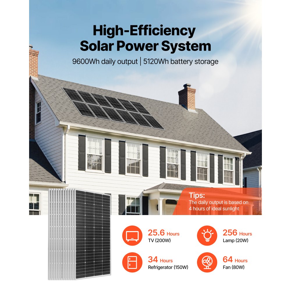 VEVOR 2400W 48V Complete Solar Power Kit, 12PCS 200W Monocrystalline Solar Panels + 51.2V 100Ah LiFePO₄ Battery + 48V 5000W Hybrid Inverter, High Output Off-Grid Solar Kit for Large House Shed Farm