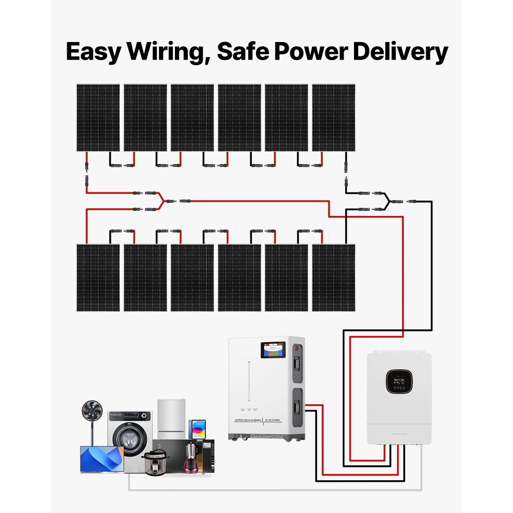 VEVOR 4800W 48V Complete Solar Power Kit, 12*400W Monocrystalline Solar Panels + 51.2V 300Ah LiFePO₄ Battery + 48V 10KW Hybrid Inverter, Super High Output Off-Grid Solar Kit for Large House Shed Farm