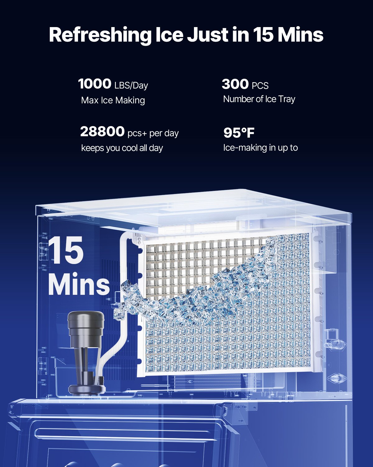 VEVOR Commercial Ice Maker Machine, 1000LBS/24H Ice-Making Machine with 500LBS Stainless Steel Storage Bin, Auto Self-Cleaning Ice Maker with Touchscreen for Bar Cafe Restaurant Business Commercial