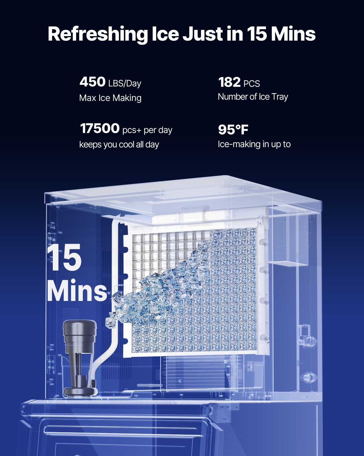 VEVOR Commercial Ice Maker Machine, 204KG/24H Ice-Making Machine with 113KG Stainless Steel Storage Bin, Auto Self-Cleaning Ice Maker with Touchscreen for Bar Cafe Restaurant Business Commercial