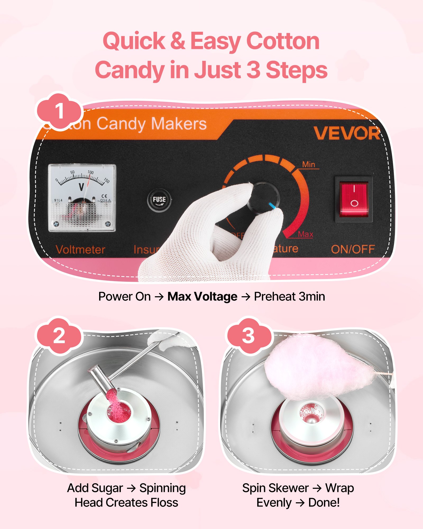 VEVOR Electric Cotton Candy Machine, 1000W Electric Floss Maker With Cover, Commercial Cotton Candy Machine w/Stainless Steel Bowl & Sugar Scoop, Ideal for Home, Carnival, Birthday, Family Party, Pink
