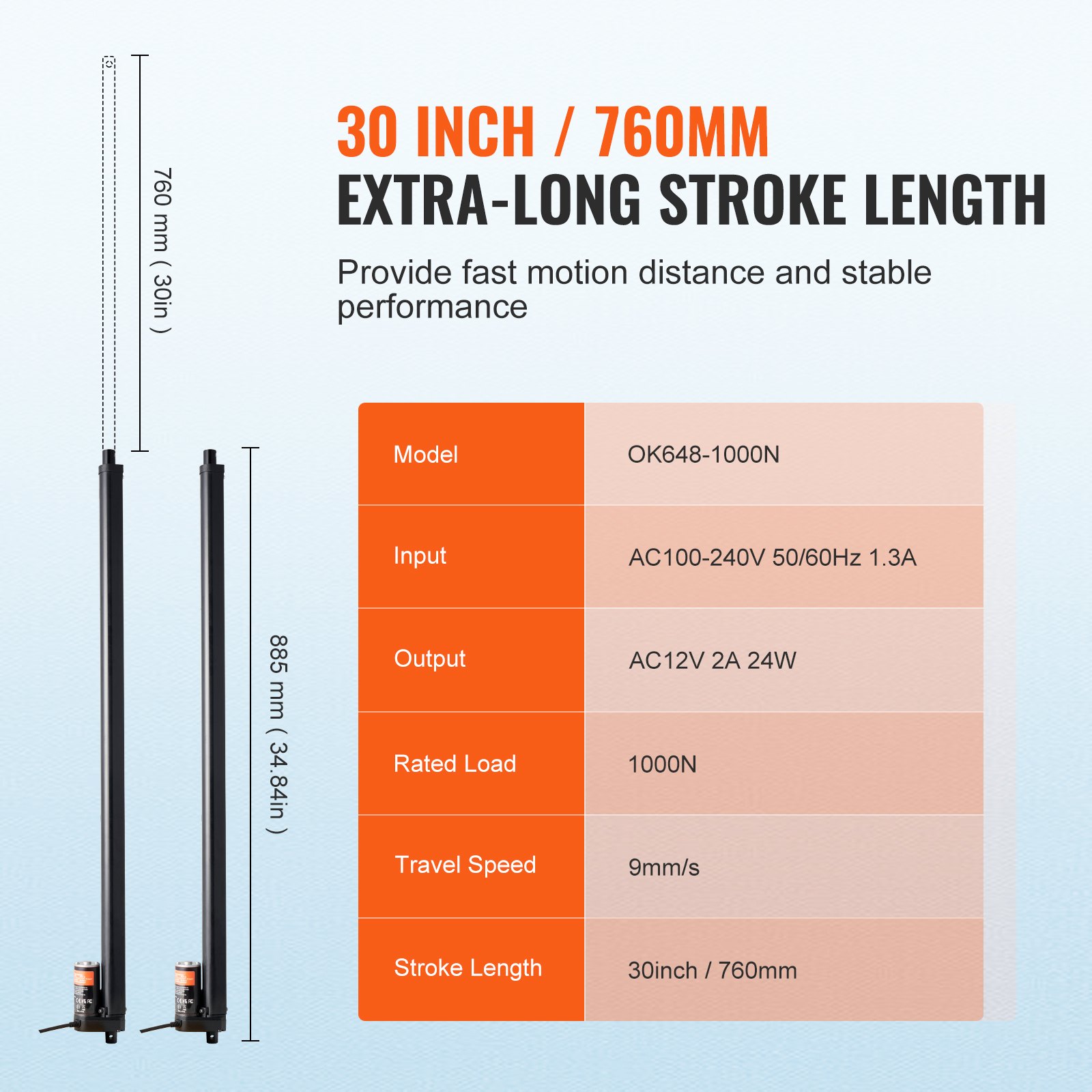 VEVOR 2PCS 12V Linear Actuator Kit 760 mm 9 mm/s 99.79 kg/1000N IP54 Protection
