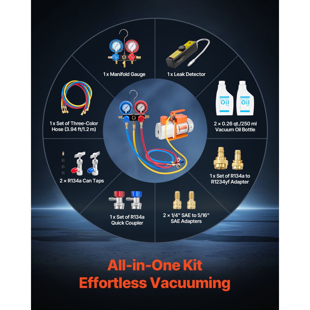 VEVOR AC Vacuum Pump and Gauge Set, 7 CFM 3/4 HP, Two Stage Rotary Vane HVAC Vacuum Pump, A/C Manifold Gauge Kit, for R134a R22 R410a, with Leak Detector Carry Bag Hose, for Auto HVAC Air Conditioning
