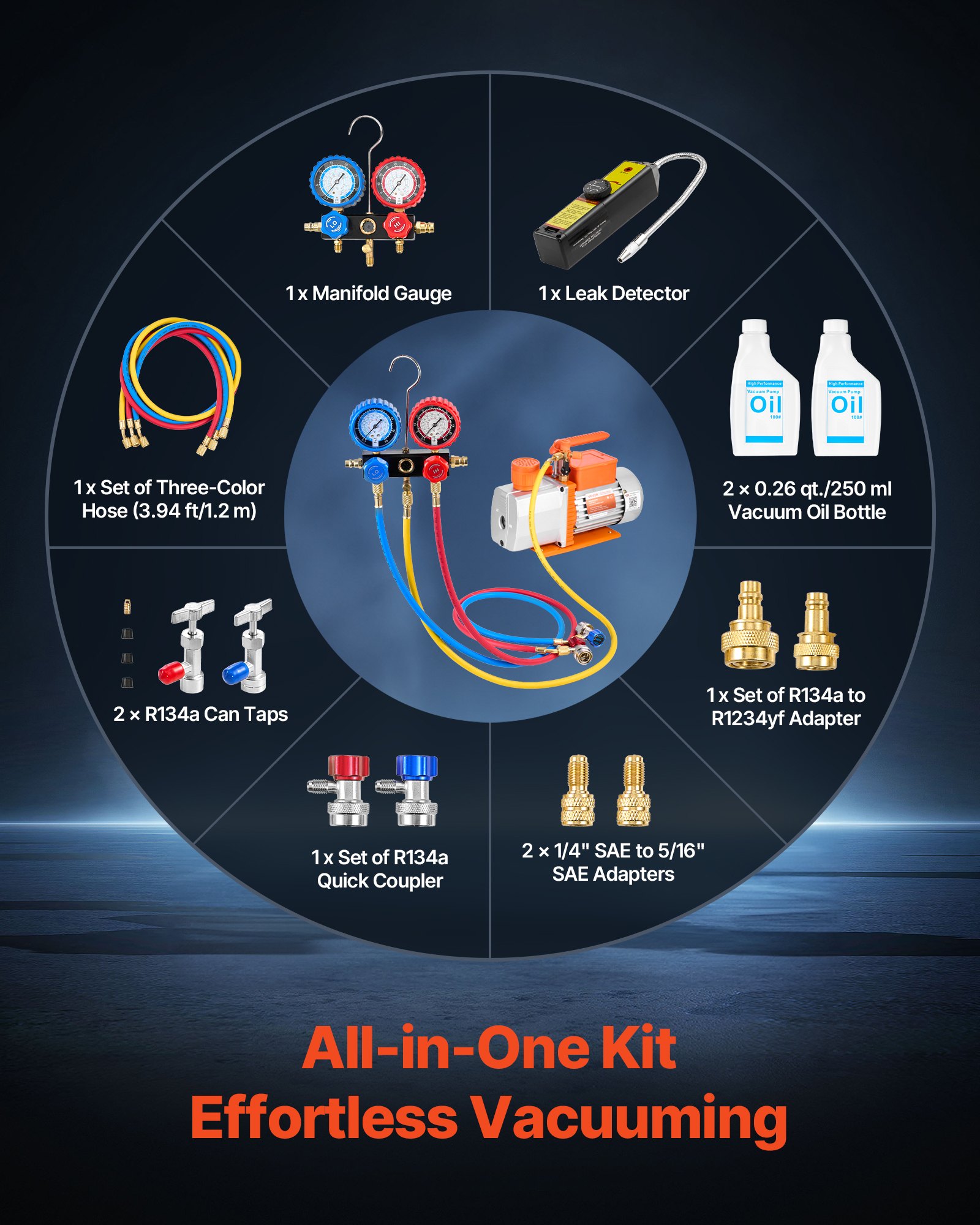 VEVOR AC Vacuum Pump and Gauge Set, 7 CFM 3/4 HP, Two Stage Rotary Vane HVAC Vacuum Pump, A/C Manifold Gauge Kit, for R134a R22 R410a, with Leak Detector Carry Bag Hose, for Auto HVAC Air Conditioning