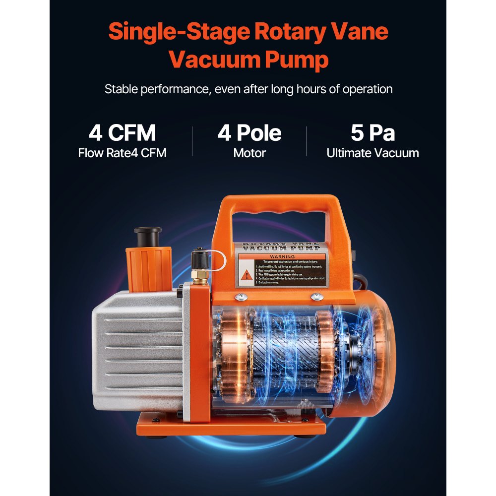VEVOR 4 CFM AC Vacuum Pump and Gauge Set, 1/3 HP, Single Stage Rotary Vane HVAC Air Vacuum Pump, A/C Refrigerant Manifold Gauge Kit, with Leak Detector, Carry Bag, for R134a R22 R410a Refrigerants