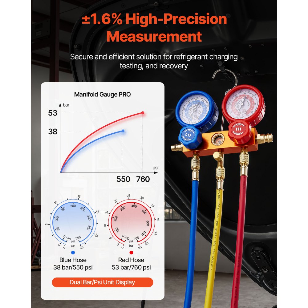 VEVOR 4 CFM AC Vacuum Pump and Gauge Set, 1/3 HP, Single Stage Rotary Vane HVAC Air Vacuum Pump, A/C Refrigerant Manifold Gauge Kit, with Leak Detector, Carry Bag, for R134a R22 R410a Refrigerants
