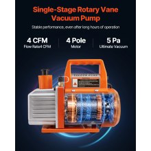 4 CFM 1/3 HP HVAC Single Stage Rotary Vane Vacuum Pump and Manifold Gauge Kit