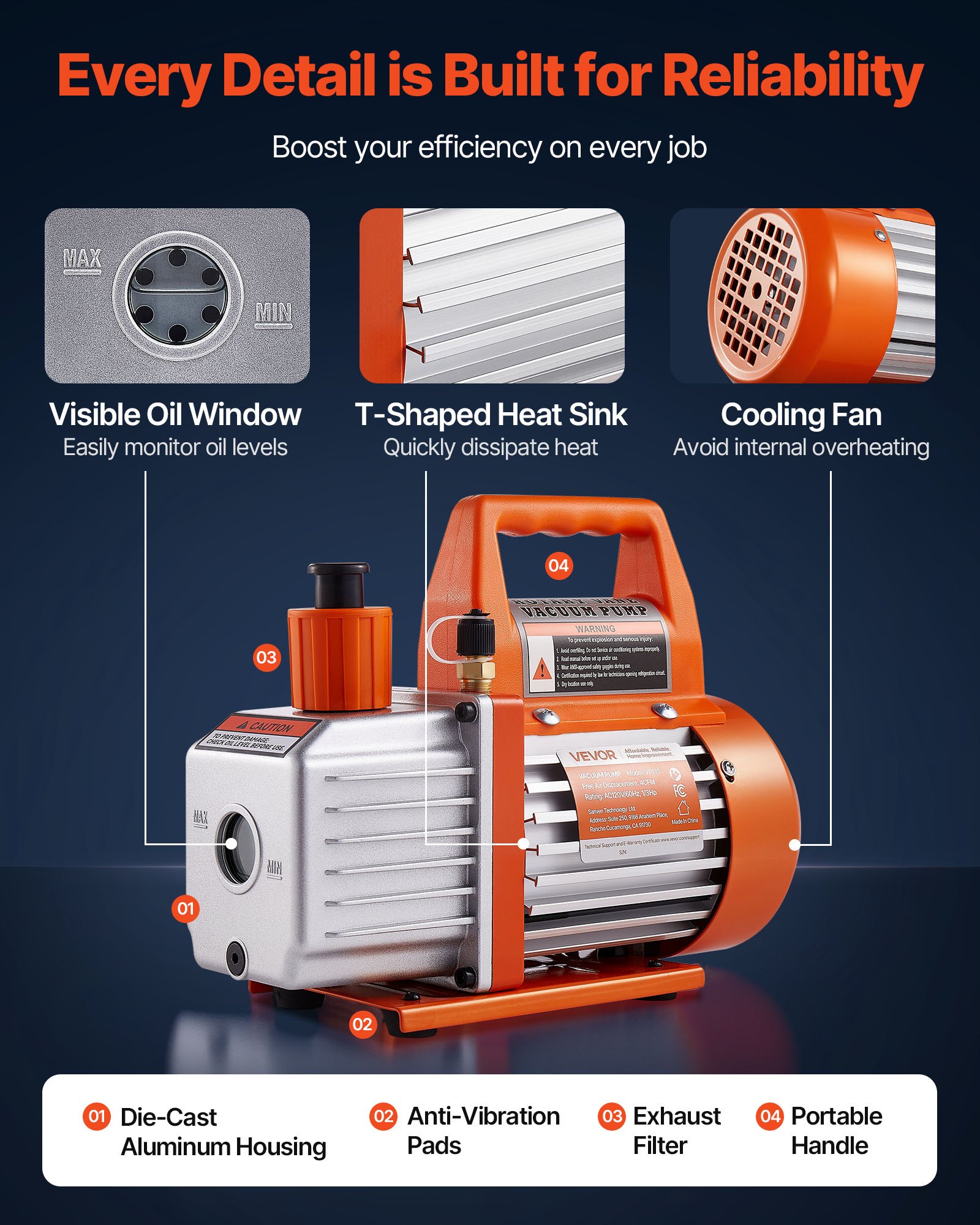 VEVOR 4 CFM AC Vacuum Pump and Gauge Set, 1/3 HP, Single Stage Rotary Vane HVAC Air Vacuum Pump, A/C Refrigerant Manifold Gauge Kit, with Leak Detector, Carry Bag, for R134a R22 R410a Refrigerants