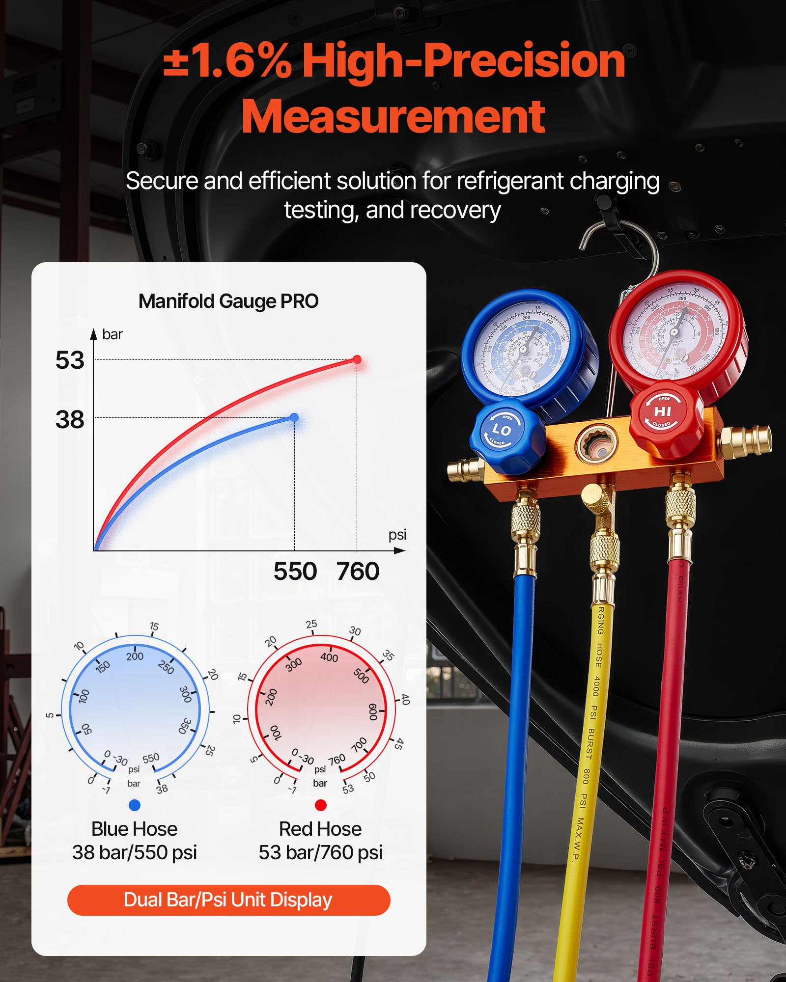 VEVOR 4 CFM AC Vacuum Pump and Gauge Set, 1/3 HP, Single Stage Rotary Vane HVAC Air Vacuum Pump, A/C Refrigerant Manifold Gauge Kit, with Leak Detector, Carry Bag, for R134a R22 R410a Refrigerants
