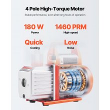 3.5 CFM Single Stage Vacuum Pump 3 Gallon Stainless Steel Degassing Chamber Kit