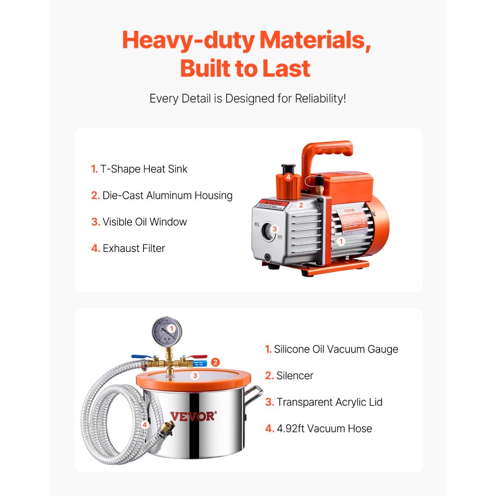 VEVOR 5.7 L(1.5 Gallon) Vacuum Chamber and 100 L/min(3.5 CFM) Pump Kit, Stainless Steel Chamber, Single Stage Vacuum Pump Degassing Chamber Kit, with Acrylic Lid, Oil, 1.5m(4.92 ft) Hose, for Degassing Resin Silicone Epoxies