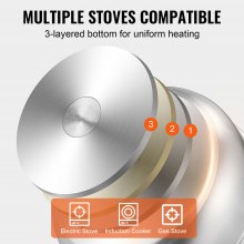 28CM Stainless Steel Food Steamer Set Glass Lid 5 Tier Kitchen Pan Cookware