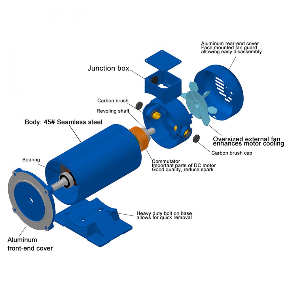Dc Motor, 3/4hp, 56c, 90v, 1750rpm, Tefc, Base Grease, Permanent Magnet
