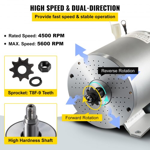 Kit Moteur Brushless 1800W 48V Avec Contrôleur - Pour Quad, EBike, Scooter, Go-kart (neuf)