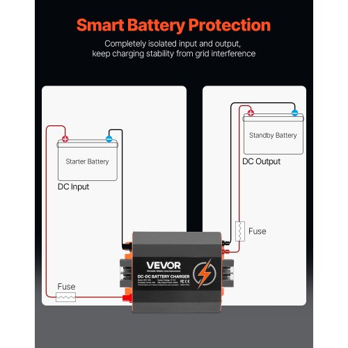 VEVOR 12V 40A DC to DC Battery Charger, 500W, On-Board Battery Charger for Lead-Acid, Lithium, AGM, GEL, and Flooded Batteries, Smart Multi-Stage Charging, for RVs, Commercial Vehicles, Boats, Yachts