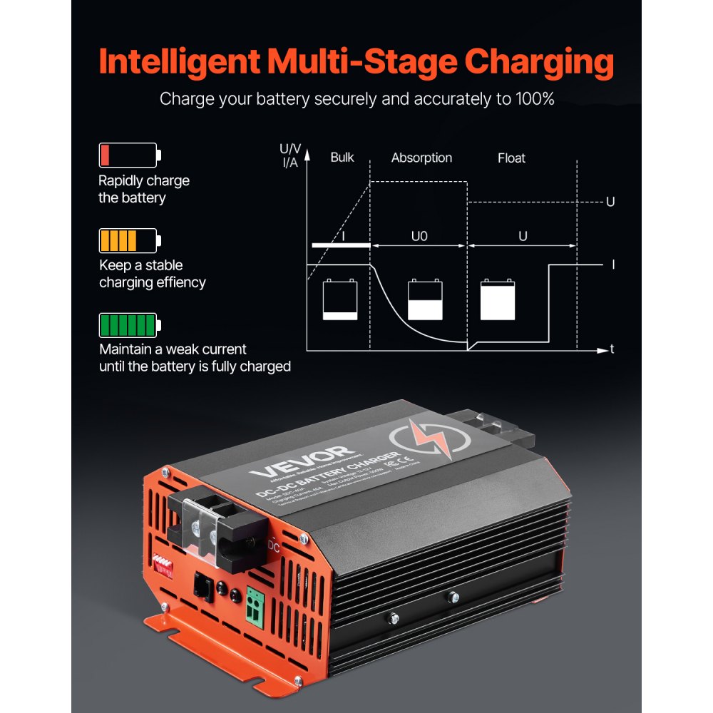 VEVOR 12V 40A DC to DC Battery Charger, 500W, On-Board Battery Charger for Lead-Acid, Lithium, AGM, GEL, and Flooded Batteries, Smart Multi-Stage Charging, for RVs, Commercial Vehicles, Boats, Yachts