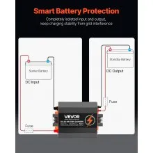12V 40A DC to DC Charger Battery Charger 500W for Lead-Acid and Lithium AGM GEL