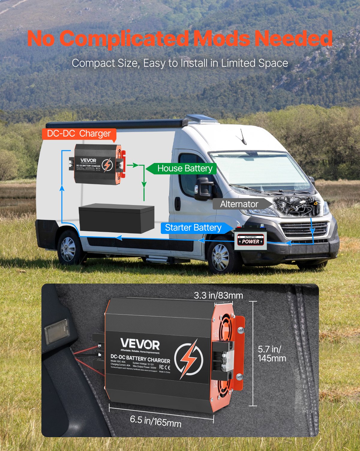 VEVOR 12V 40A DC to DC Battery Charger, 500W, On-Board Battery Charger for Lead-Acid, Lithium, AGM, GEL, and Flooded Batteries, Smart Multi-Stage Charging, for RVs, Commercial Vehicles, Boats, Yachts