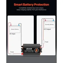 12V 60A DC to DC Charger Battery Charger 750W for Lead-Acid and Lithium AGM GEL