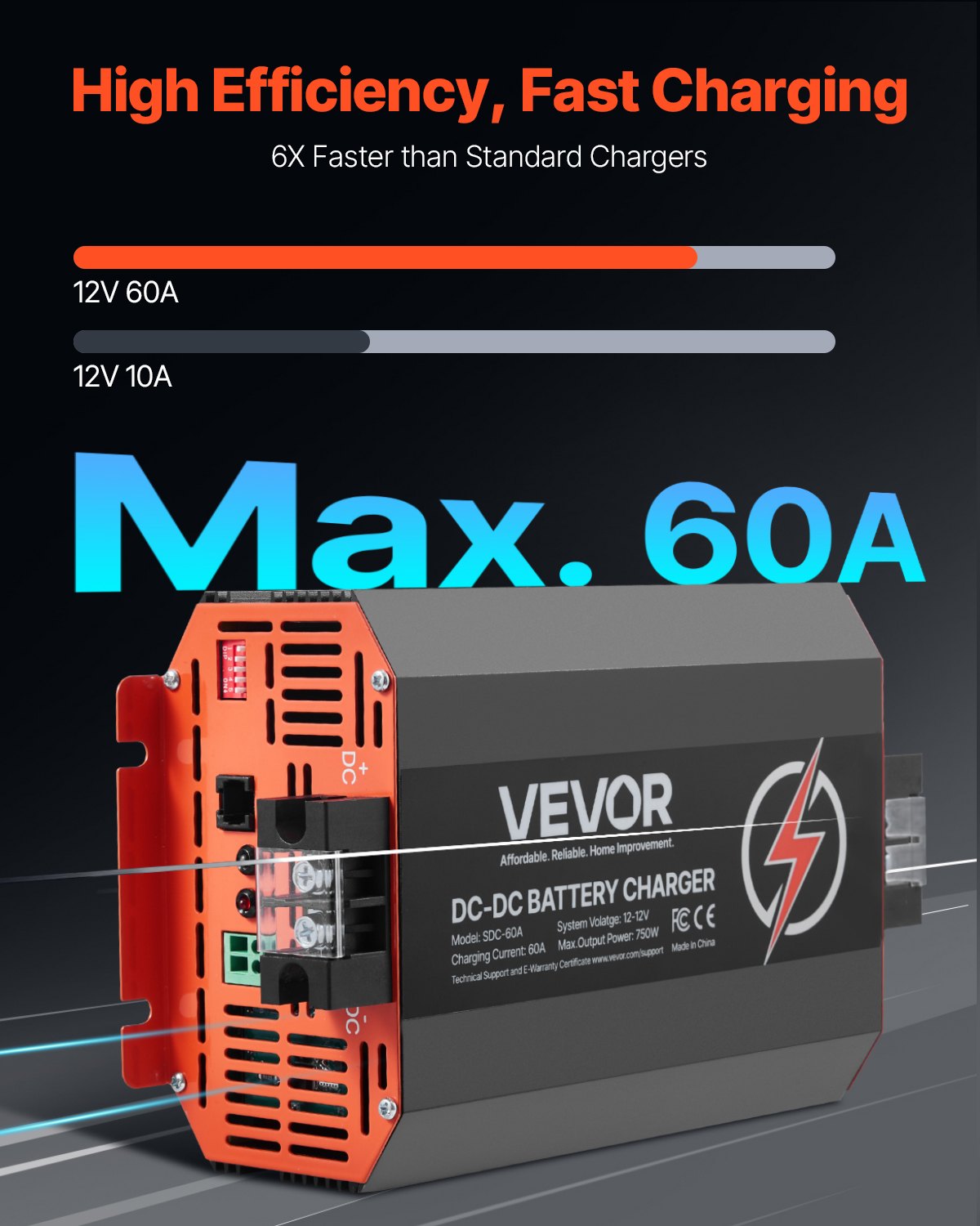 VEVOR 12V 60A DC to DC Battery Charger, 750W, On-Board Battery Charger for Lead-Acid, Lithium, AGM, GEL, and Flooded Batteries, Smart Multi-Stage Charging, for RVs, Commercial Vehicles, Boats, Yachts