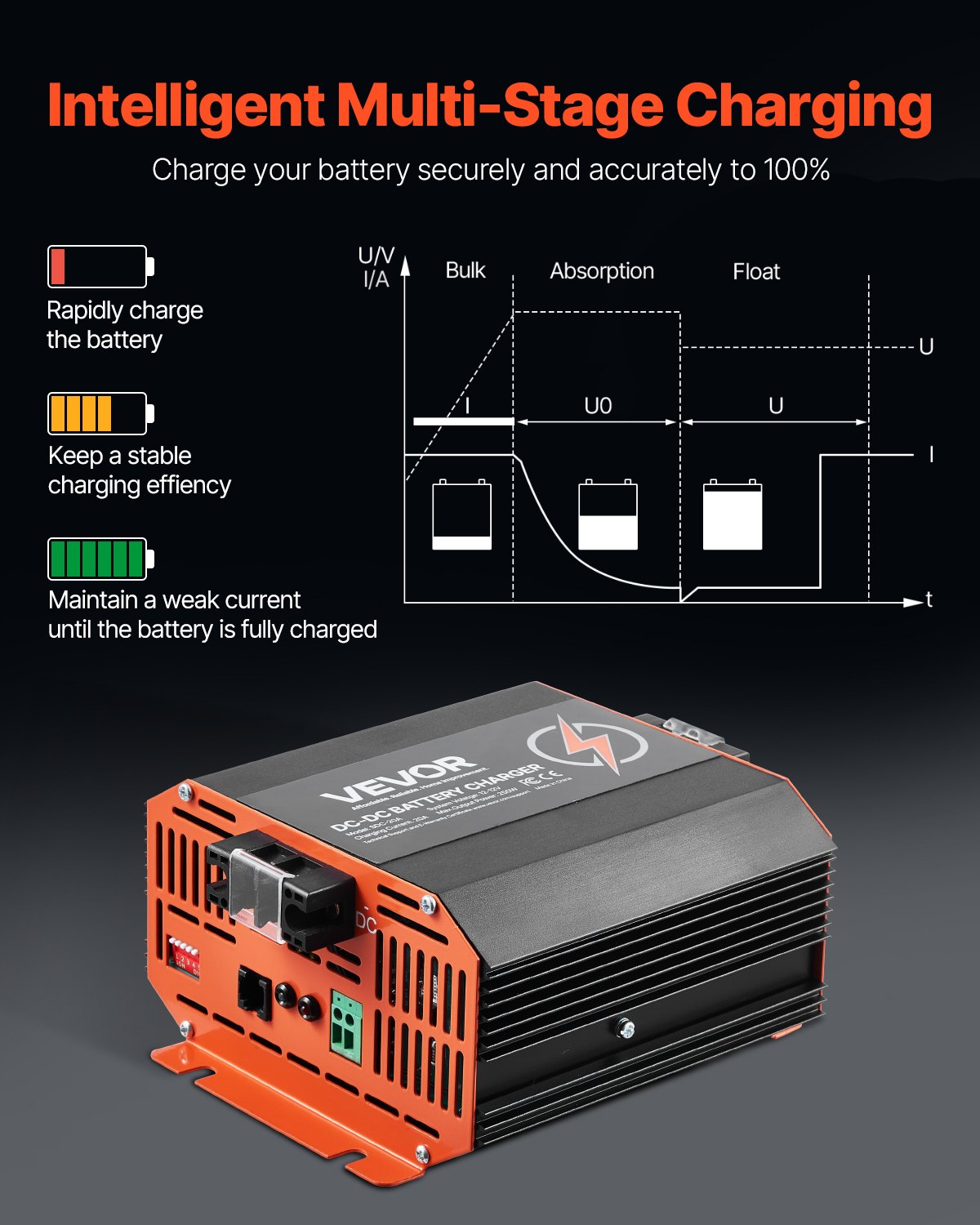 VEVOR 12V 20A DC to DC Battery Charger, 250W, On-Board Battery Charger for Lead-Acid, Lithium, AGM, GEL, and Flooded Batteries, Smart Multi-Stage Charging, for RVs, Commercial Vehicles, Boats, Yachts
