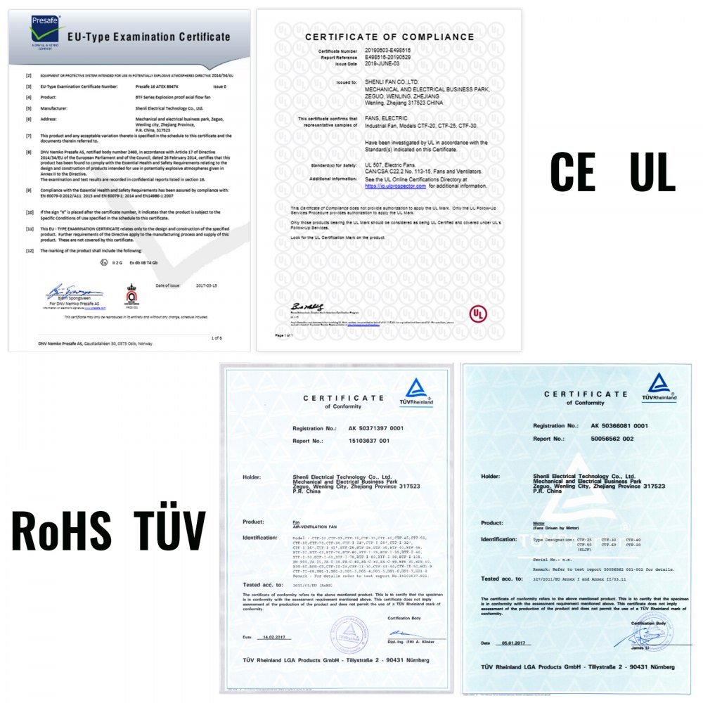ATEX Certified Ventilators Explosion Proof Fan 12 Inch for Ventilation