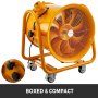 Atex Rated Ventilators Explosion Proof Fan 18 Inch For Ventilation In Office Oil