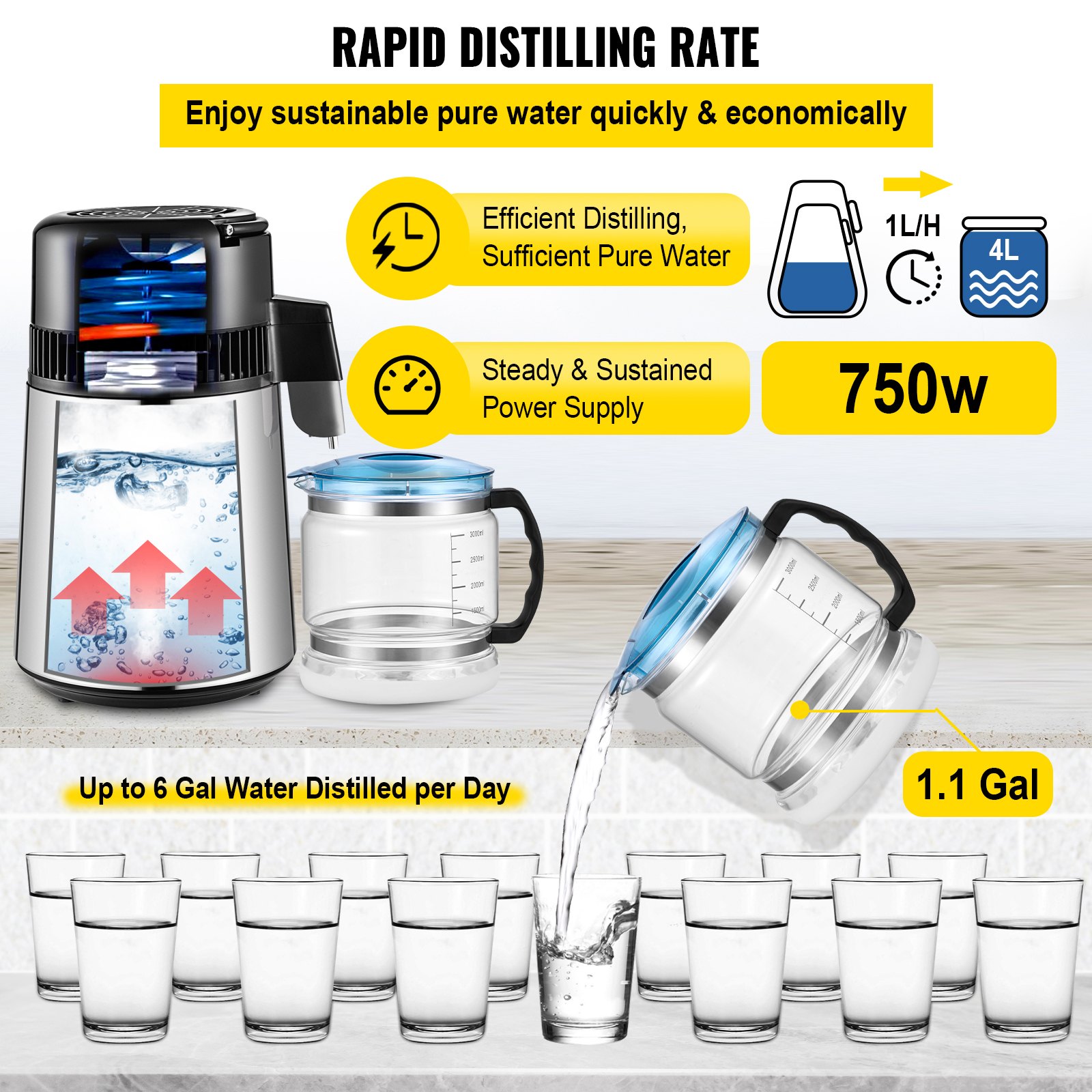 VEVOR 1.1 Gal Water Distiller, 0.3 Gal/H, 750W Distilled Water Maker Machine 0-99H Timing Set Temp Display, 304 Stainless Steel Countertop Distiller Glass Carafe Cleaning Powder 3 Carbon Packs, Silver