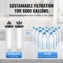 VEVOR 2.25G Gravity-fed Water Filter Countertop System Stainless Steel 2 Filters