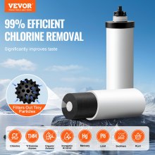 VEVOR 2.25G Gravity-fed Water Filter Countertop System Stainless Steel 2 Filters