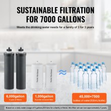 VEVOR Purification Water Filter Replacement for Gravity Filter System 4 Pack